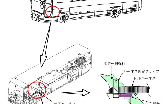 ガーラ 改善箇所説明図