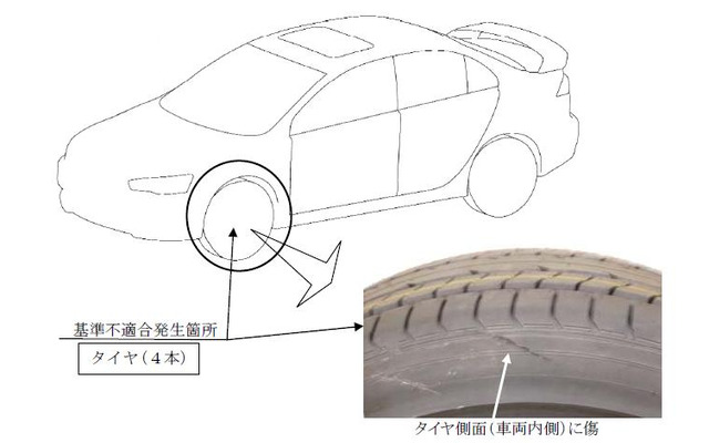 ギャランの改善箇所説明図