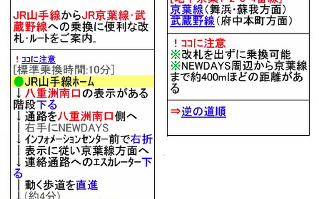 乗換道順ガイド画面イメージ