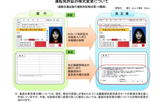 パブリックコメント資料