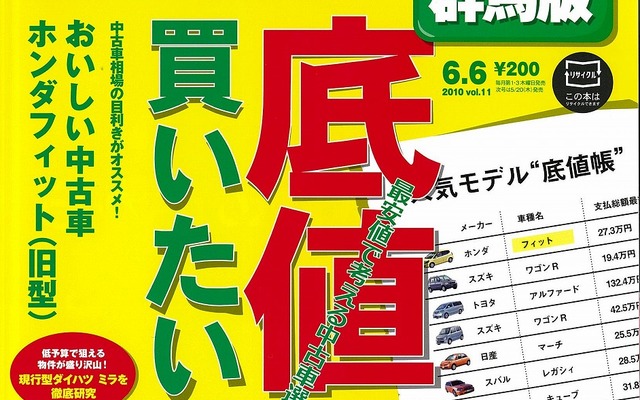 6月6日号