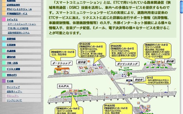 スマートコミュニケーションをスマートに解説---ホームページ