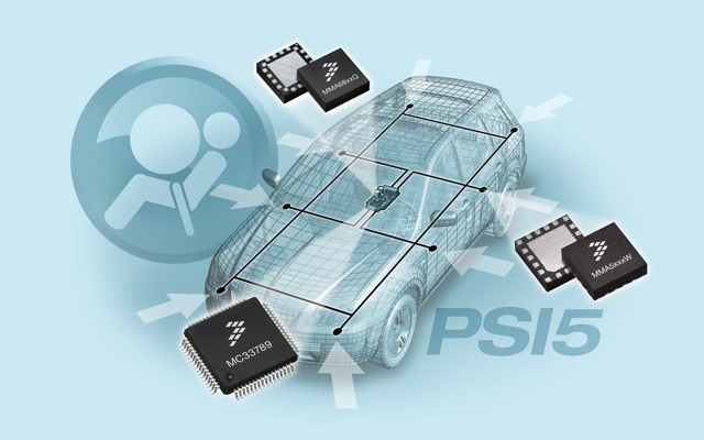 PSI5（Peripheral Sensor Interface 5）プロトコルに対応した、加速度サテライト・センサ製品とミックスド ・シグナル・アナログICで構成される先進的なエアバッグ・システム・ソリューショ ンを発表