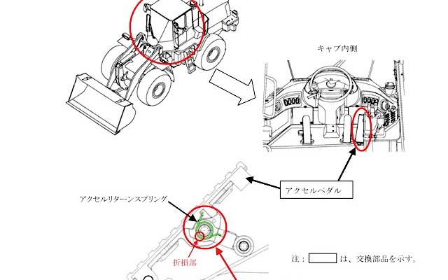 コマツWA200-6ほか