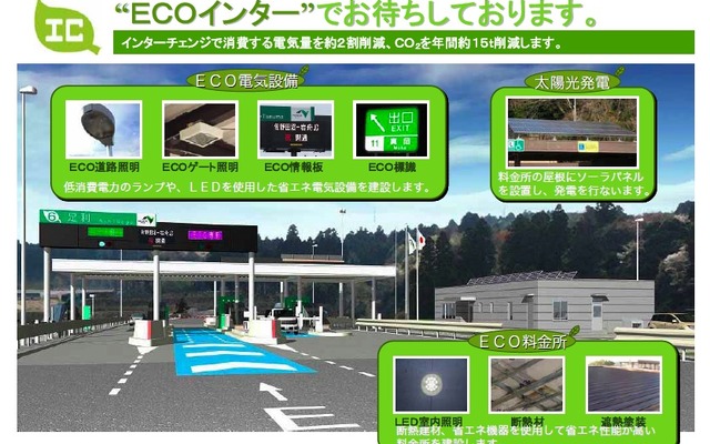 ECOインターイメージ