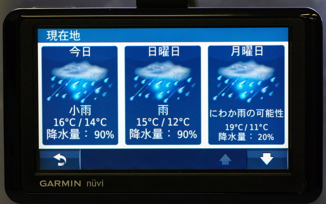 現在地の天気予報や世界の天気予報も表示される