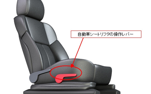 薄型トルクダイオードは自動車シートリフタのレバーに使用される