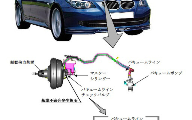 B5など10車種の改善箇所