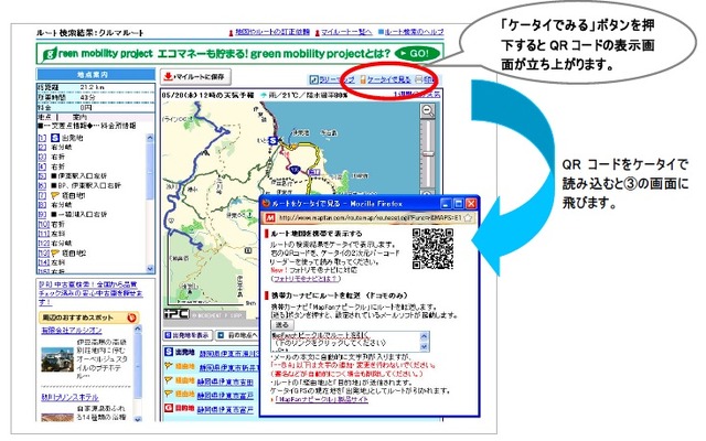 MapFanクルマルート検索で「ケータイでみる」ボタンを押すとQRコード表示画面が立ち上がる