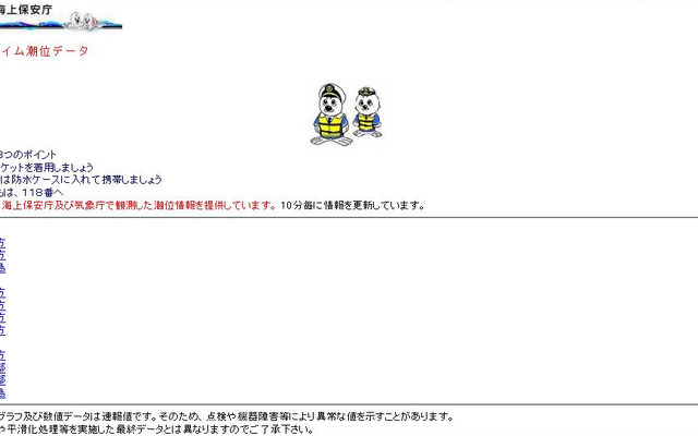 リアルタイム潮位データ 携帯版（画像はPC閲覧時）