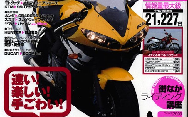 新時代のニュースタンダード…今、600スーパースポーツが熱いんです!!