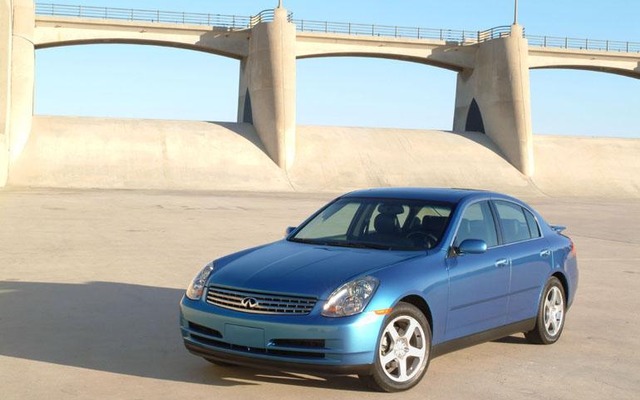 ストラテジック・ビジョンによるアメリカで最高の自動車メーカーは?