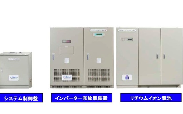 エリーパワーと共同開発を行った大型リチウムイオン電池システム e-Lids