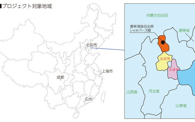 プロジェクト対象地域