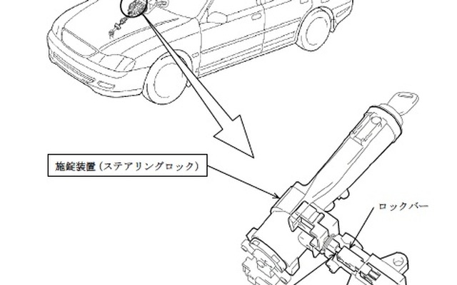 プロナードの改善箇所