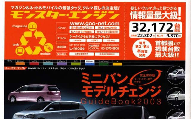 価格、メーカー、燃費…クルマ購入の重視点BEST10