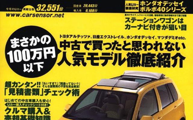 新車の輝き!　中古で買ったと思われない