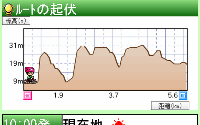 ﻿自転車ルート検索