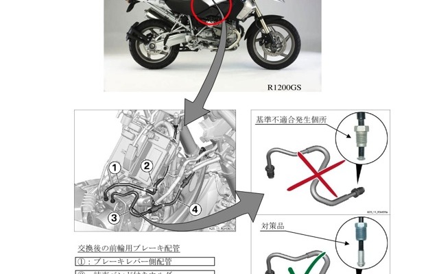 BMW R1200GS