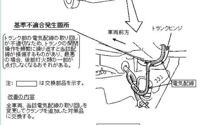 【リコール】トヨタが! あのクルマの緊急リコールを決意