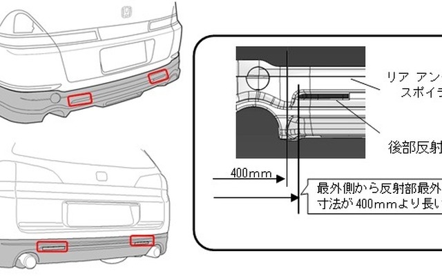 オデッセイ（RB1/2）、アコードワゴン（CM1/2/3）向け無限リアアンダースポイラー