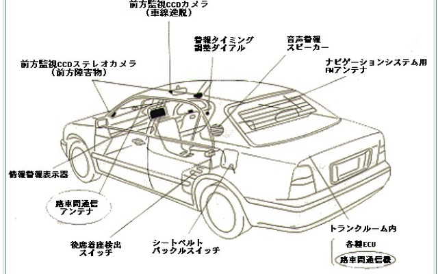 停止標識を無視するとブレーキを踏んでくれるクルマ……楽じゃん