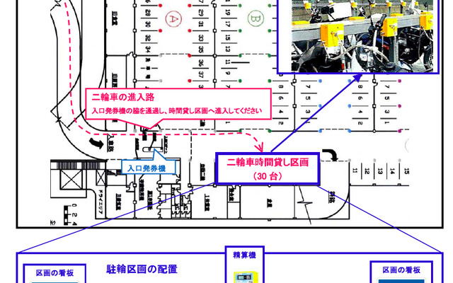 二輪向け時間貸し駐車場