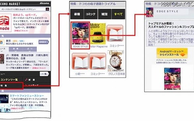 電子書籍サービスの画面イメージ 電子書籍サービスの画面イメージ