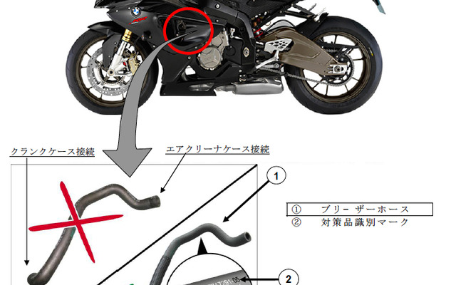 S1000RR　リコール説明図