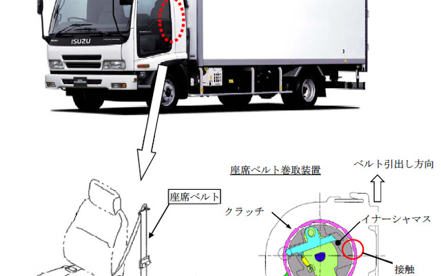 いすゞ 「ギガ」「フォワード」改善箇所説明