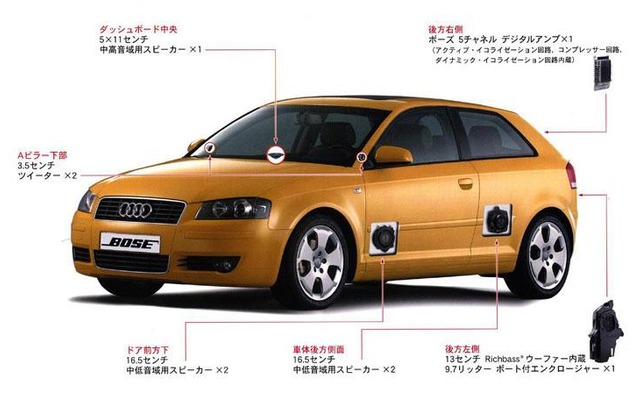 【新型アウディ『A3』日本発表】ボーズと共同開発＆専用設計