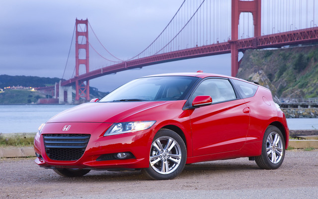 CR-Z