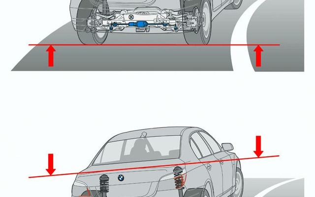 【新型BMW『5シリーズ』日本発売】革新技術、パンクしても走行できる