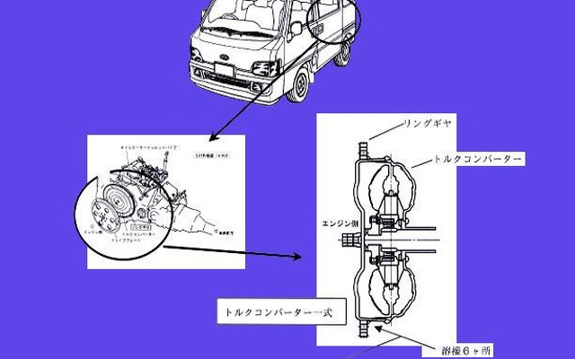 【リコール】スバル『サンバー』が車両火災のおそれ