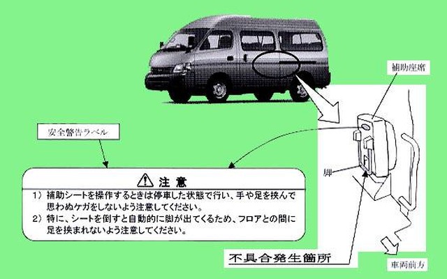 【改善対策】ちょっと痛そう…日産『キャラバン』ほか