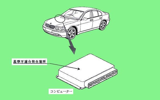 【リコール】まさかベータ版じゃないよね---BMW『7シリーズ』のECU