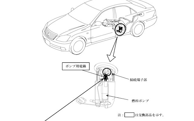 改善箇所説明図