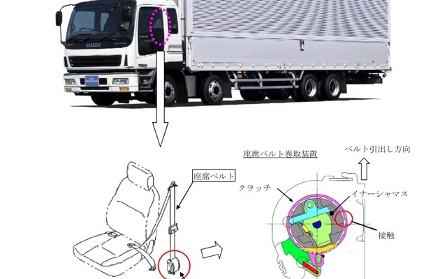 改善箇所説明図