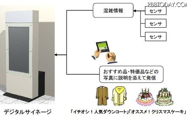 ららぽーとなう　情報配信サービス ららぽーとなう　情報配信サービス