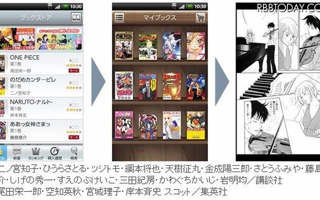 ストアの利用イメージ ストアの利用イメージ