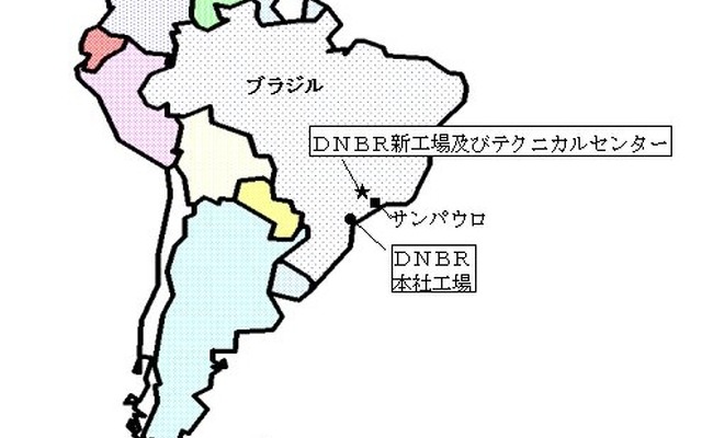 ブラジルの研究開発拠点