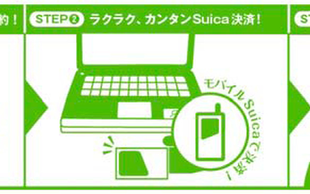 JRバス関東、「高速バスネット」でSuicaが利用可能に