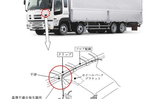 ギガ 改善箇所説明図
