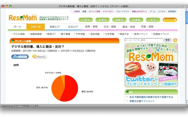 http://resemom.jp/enquete/result/24/