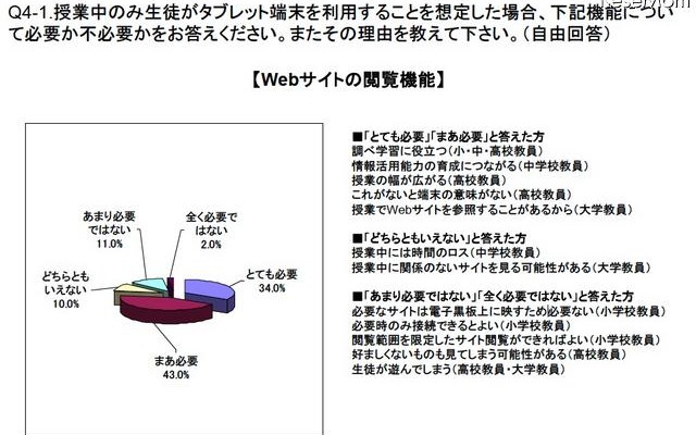 http://resemom.jp/article/2010/11/30/514.html