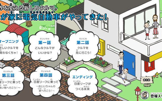 http://www.nissan-zeroemission.com/JP/KIDS/