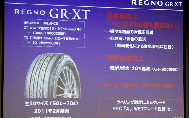 レグノ GR-XT