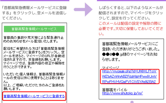 緊急情報メールサービス登録概要