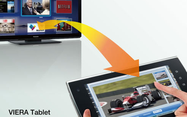 3Dテレビ、タブレット、CES、パナソニック テレビと連携する「ビエラ・タブレット」のイメージ
