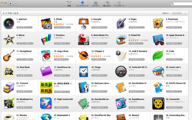 Mac App Store